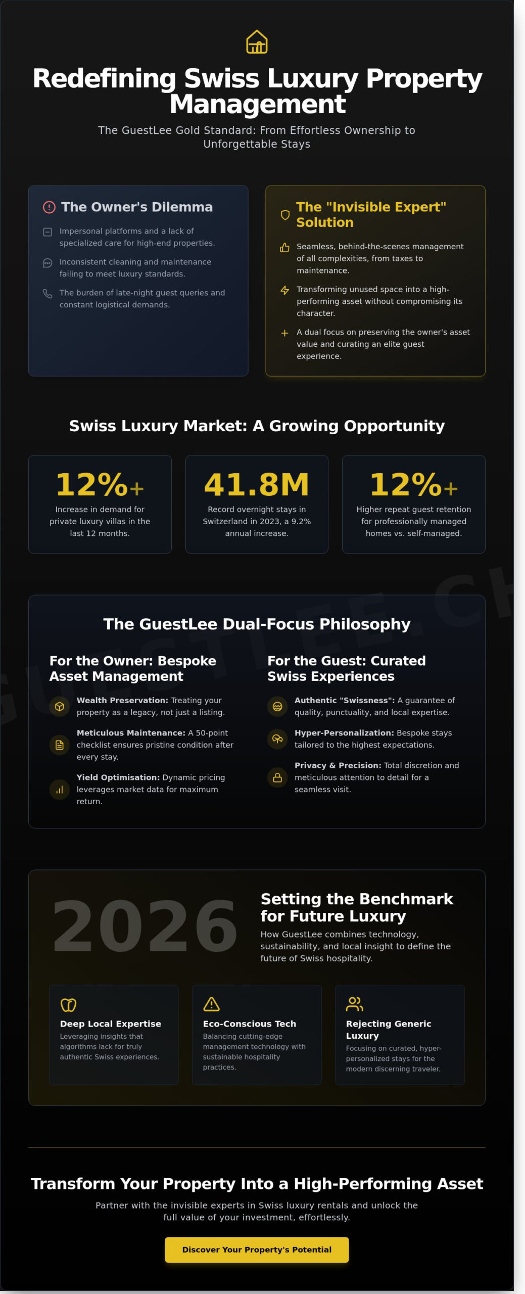 GuestLee Switzerland: The Premier Standard in Luxury Property Management & Rentals