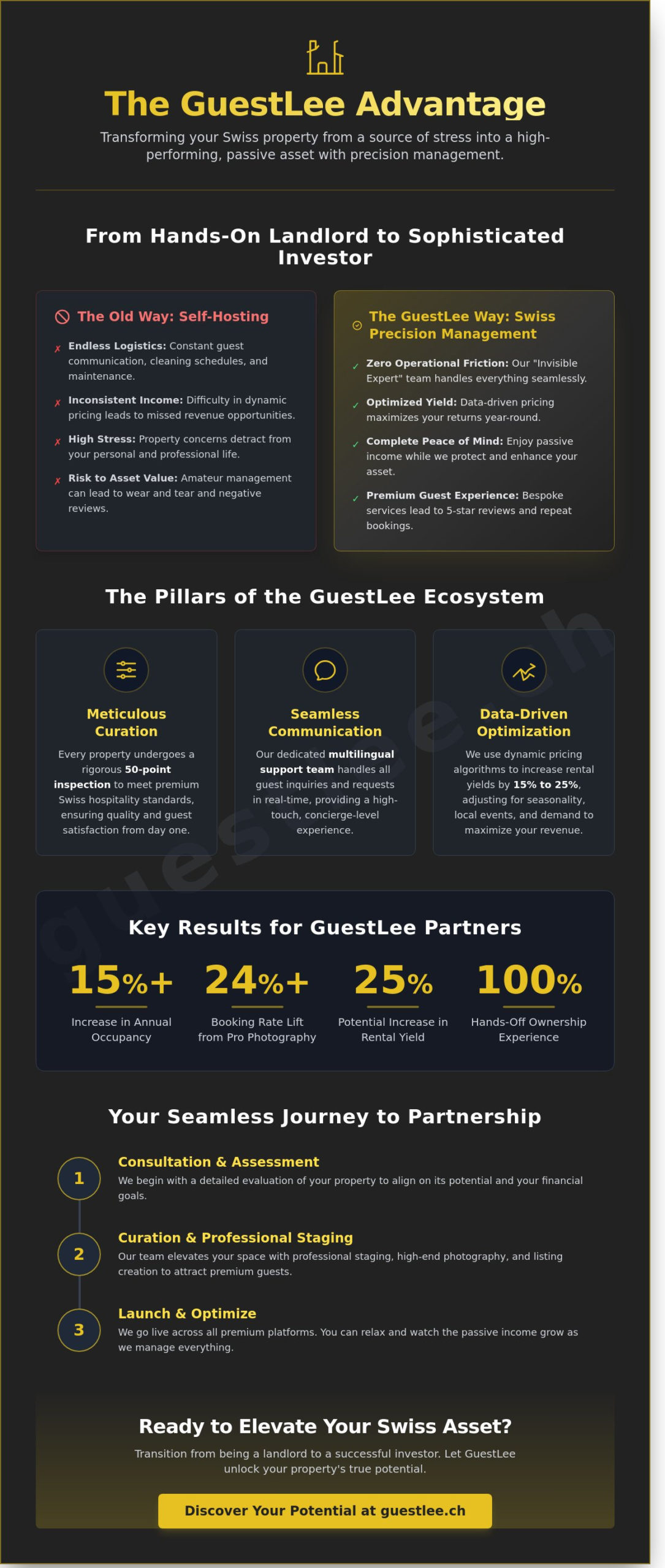How to Improve Your GuestLee Experience: A Guide to Swiss Hospitality Excellence