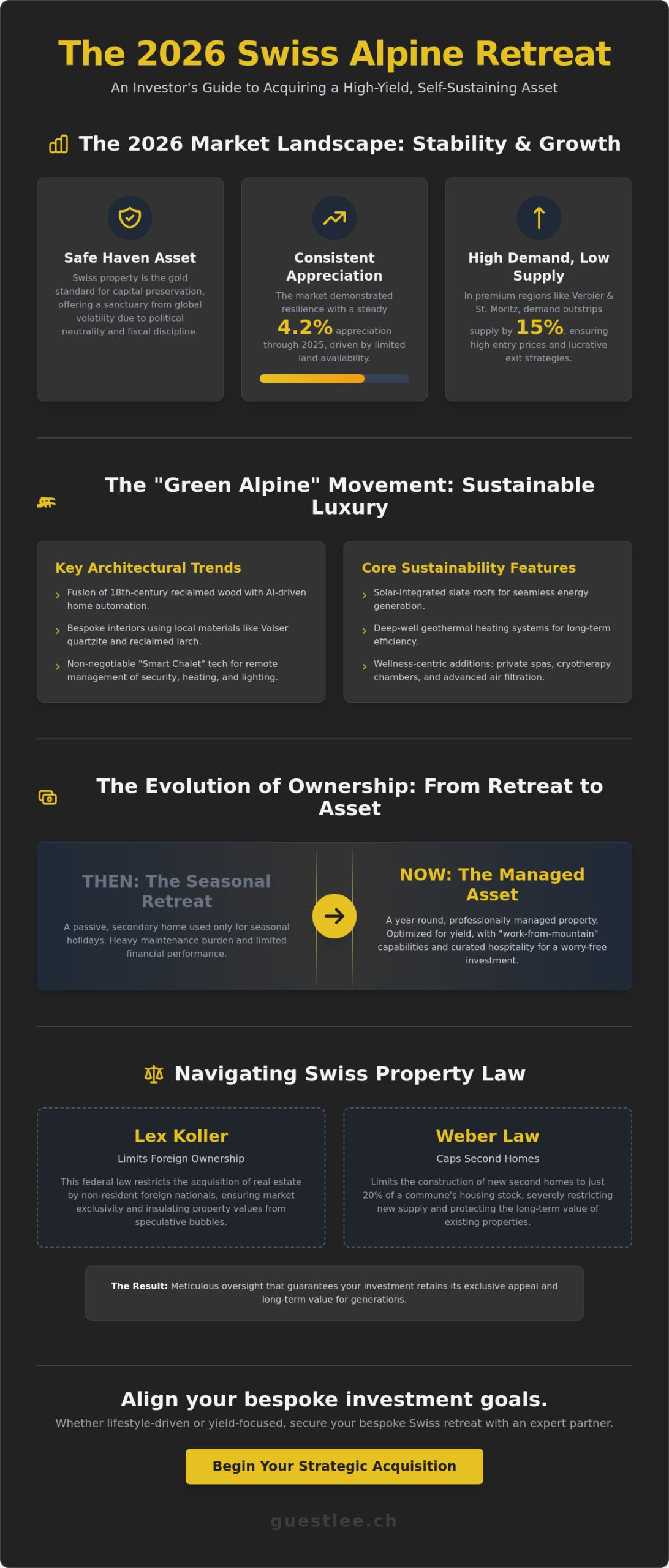 Luxury Chalet for Sale Switzerland: The 2026 Trend Analysis & Investment Guide