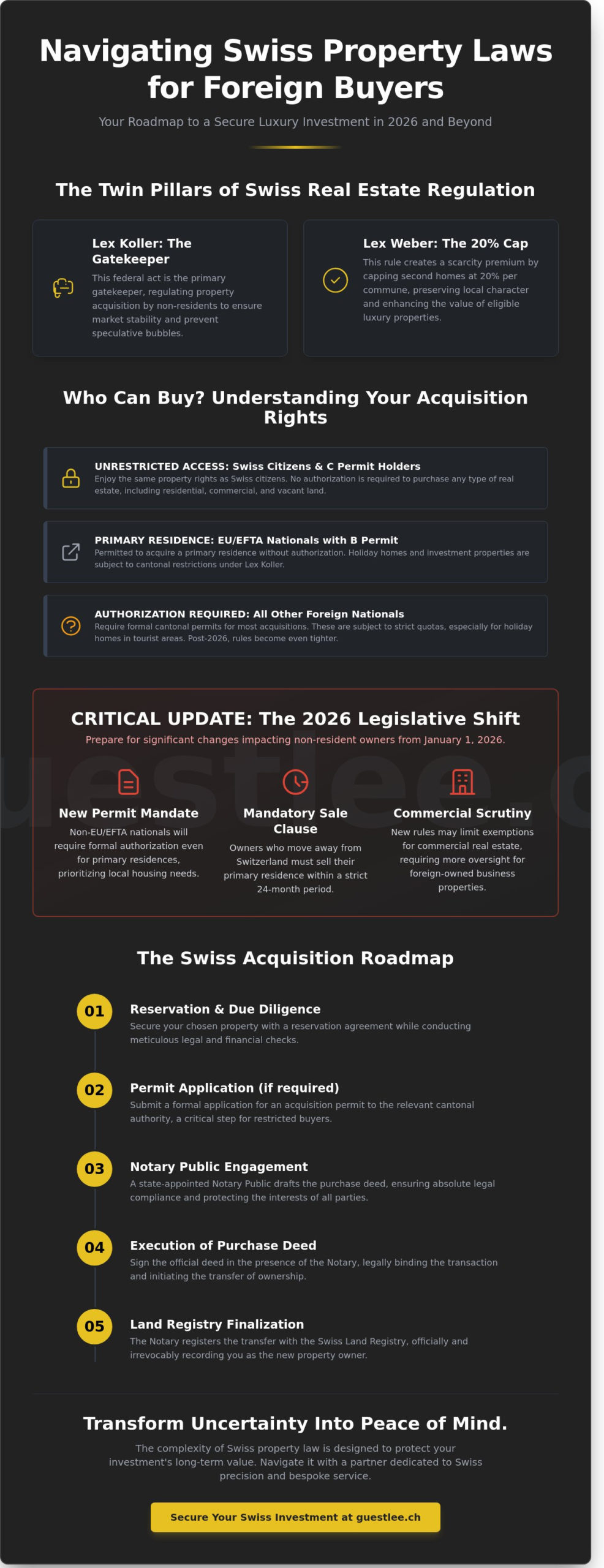 Swiss Property Laws for Foreign Buyers: The 2026 Investor’s Guide