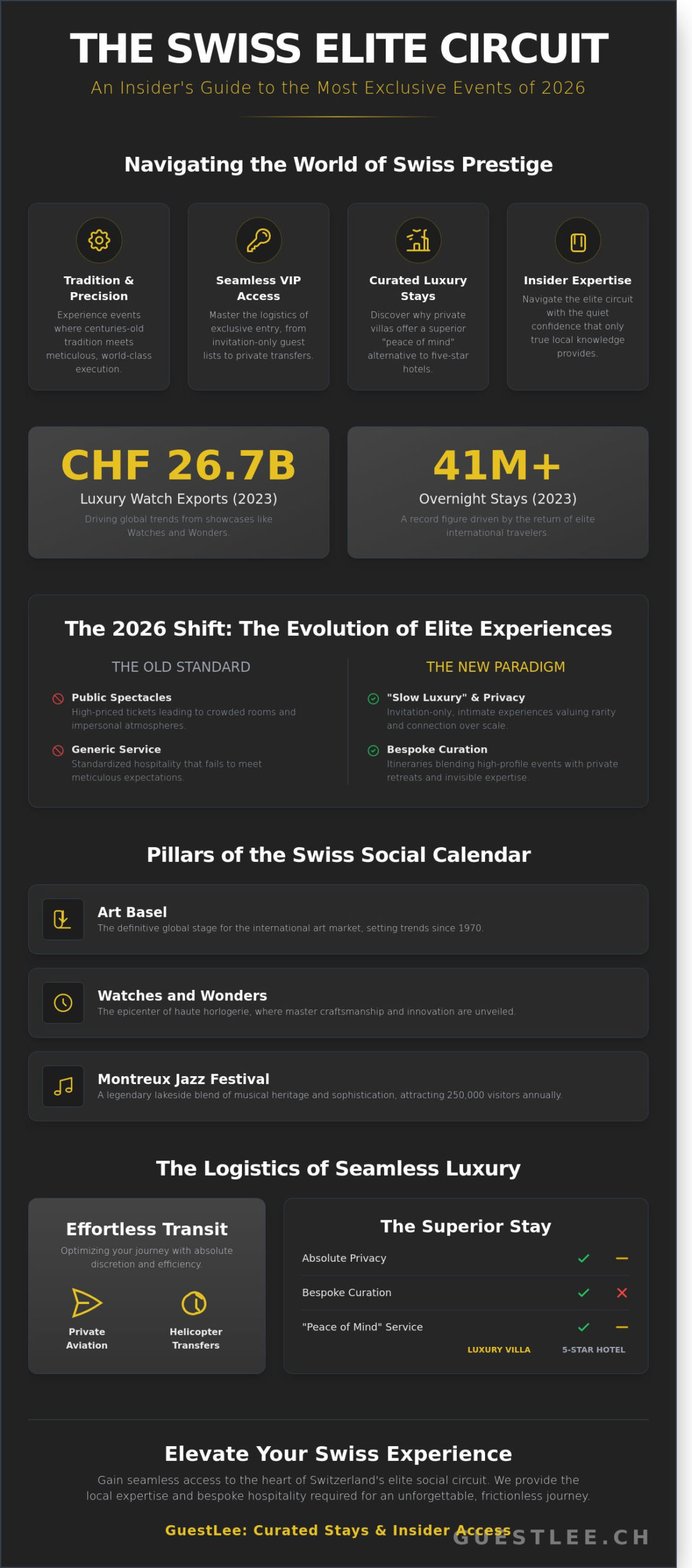 The 2026 Guide to Exclusive Events in Switzerland: A Masterclass in Luxury