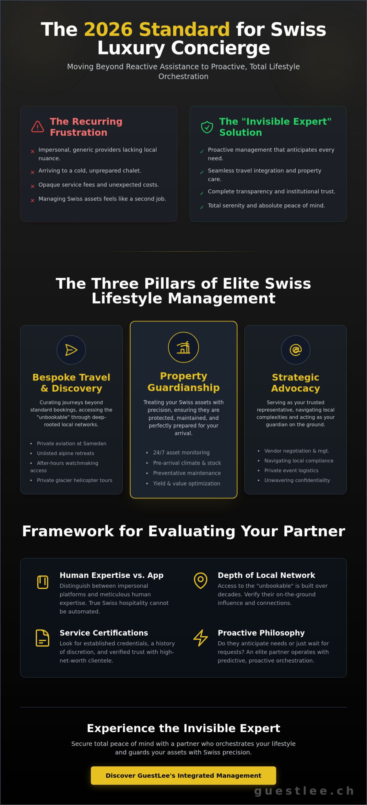 The Definitive Guide to Luxury Concierge Service in Switzerland for 2026