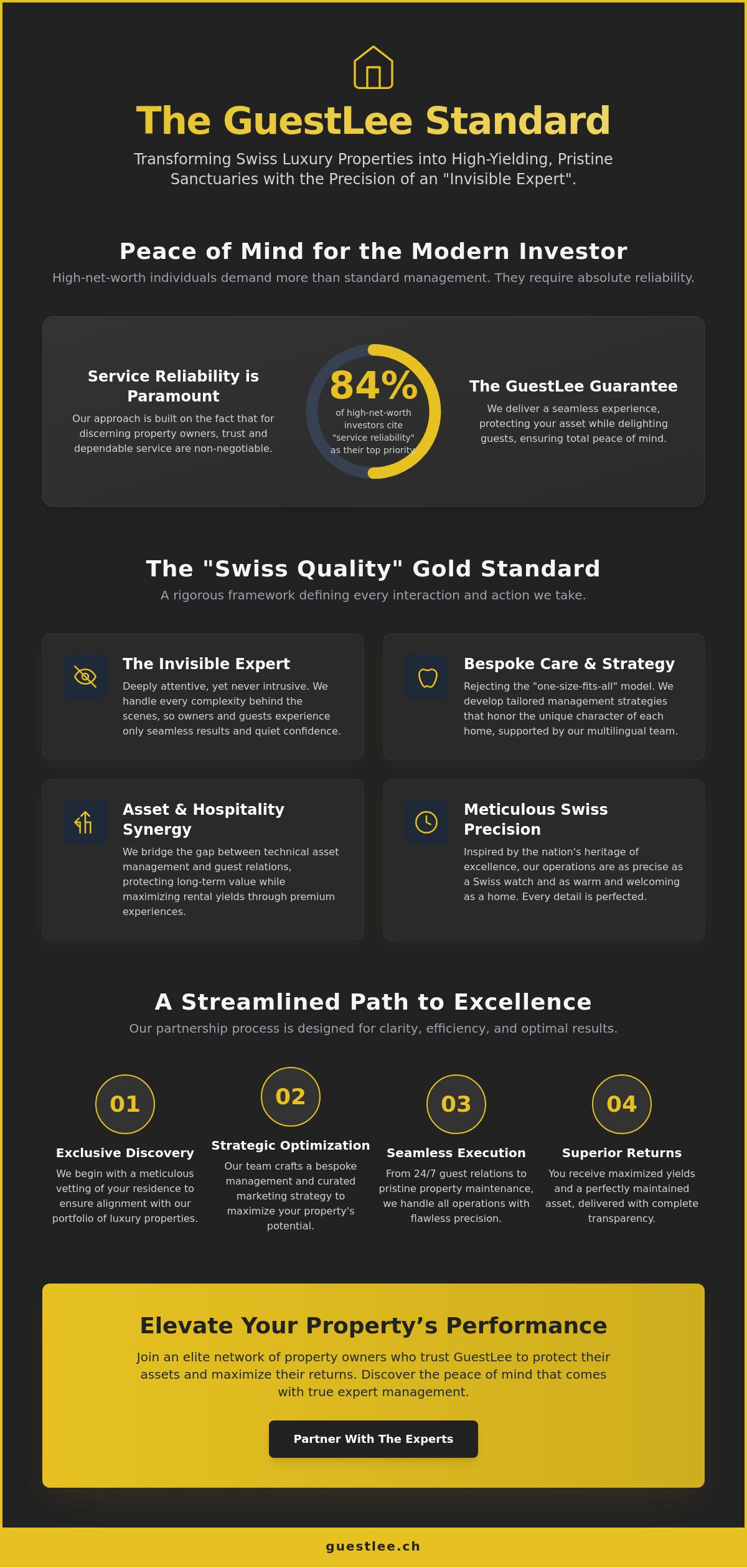 The GuestLee Team: The Architects of Premium Swiss Hospitality