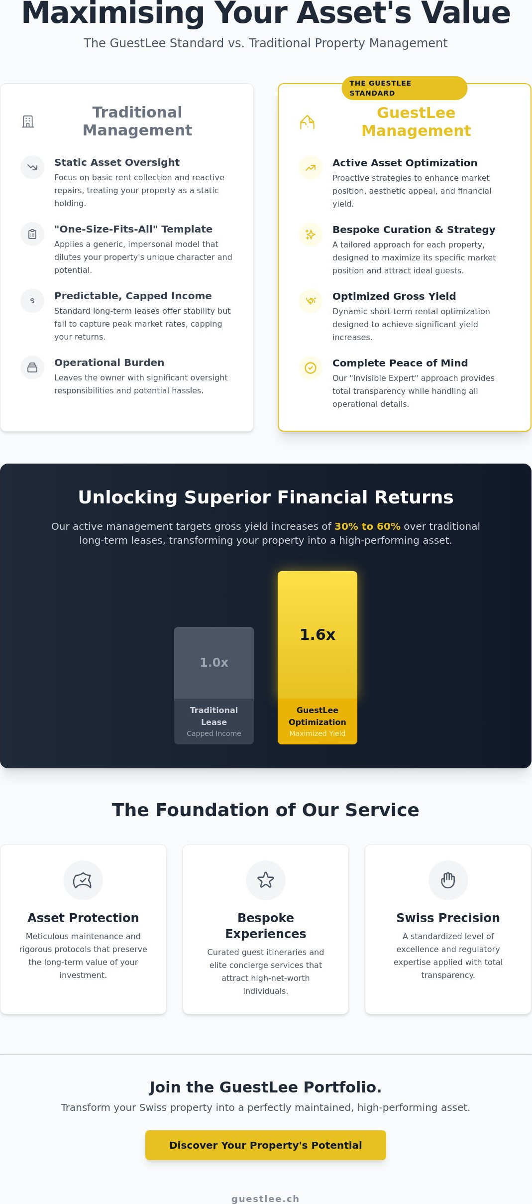 Why Choose GuestLee? The 2026 Standard for Swiss Luxury & Property Management