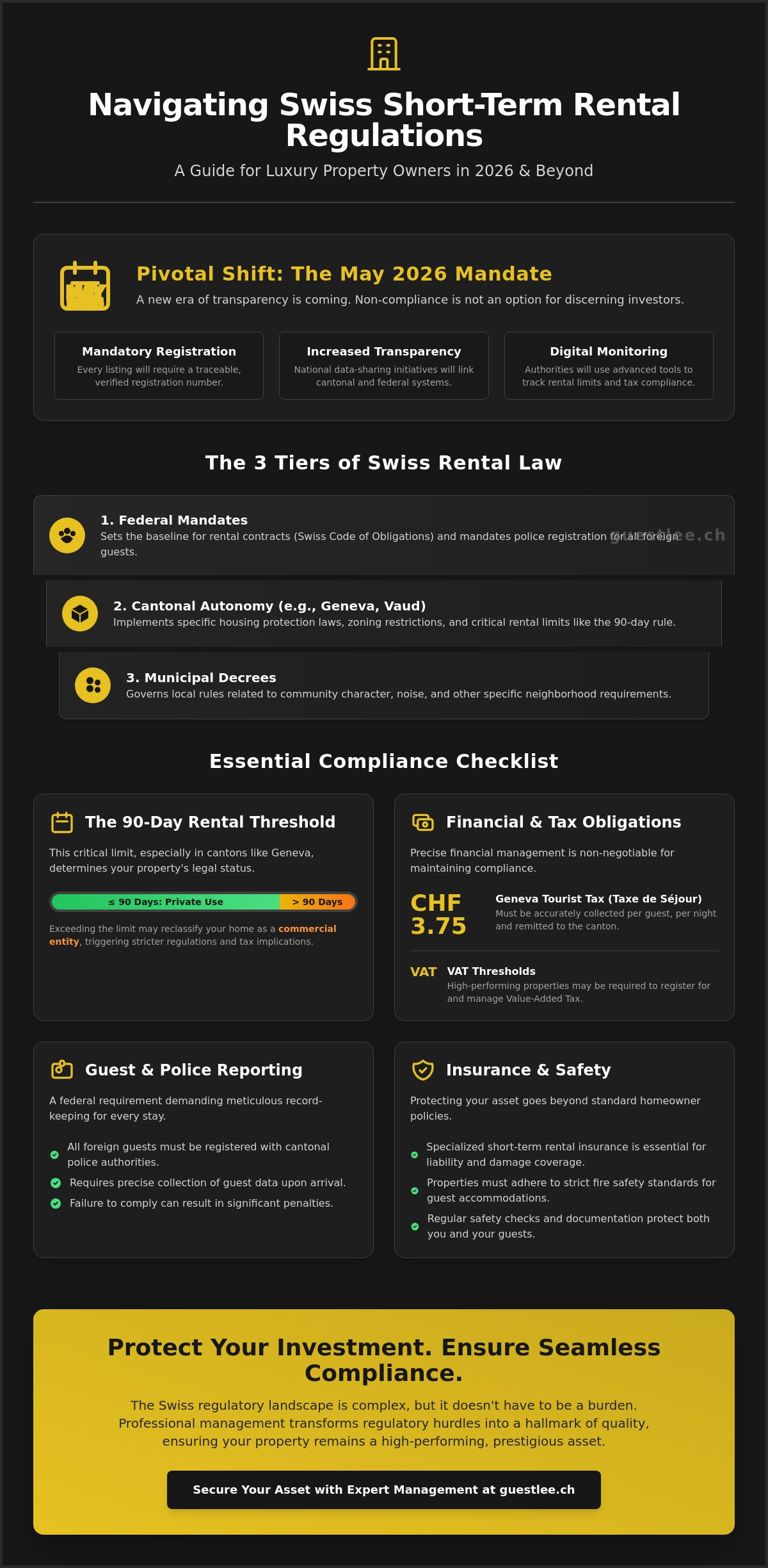 Legal Requirements for Short-Term Rentals in Switzerland: The 2026 Compliance Guide