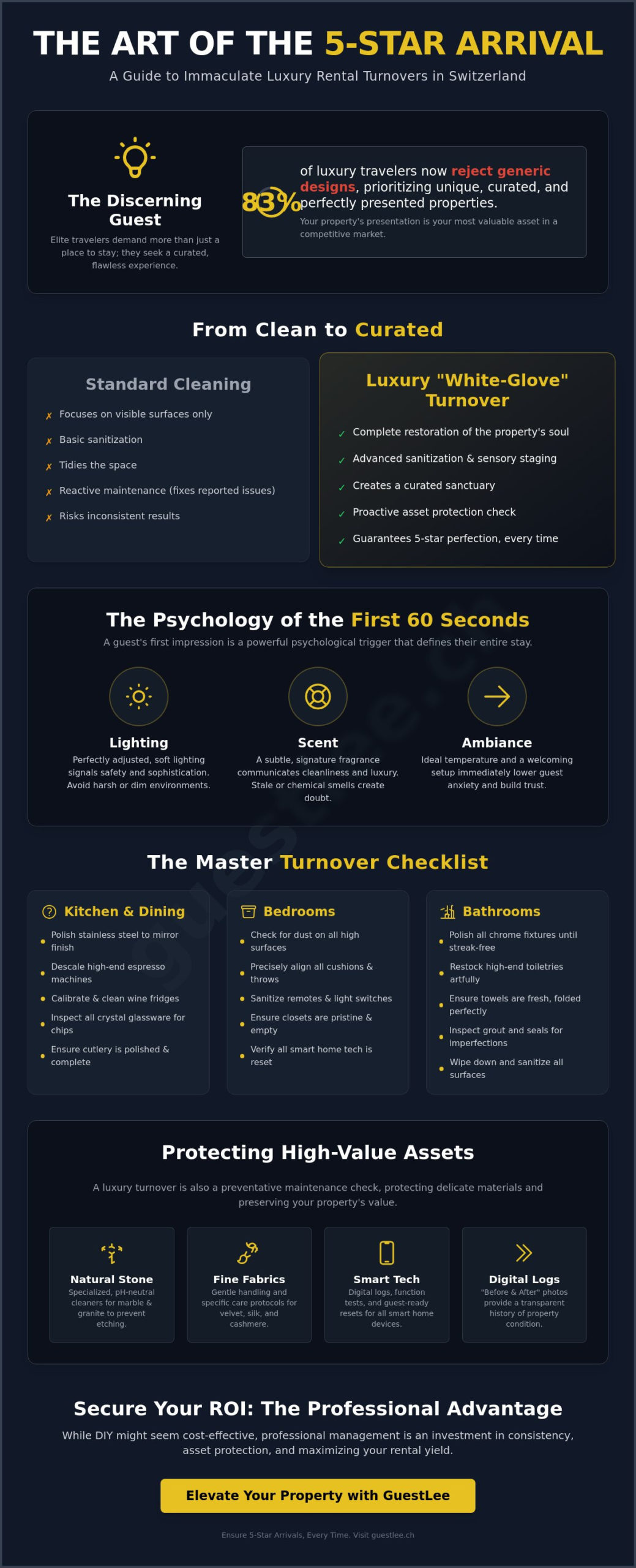 The Definitive Luxury Rental Turnover Cleaning Checklist for 2026