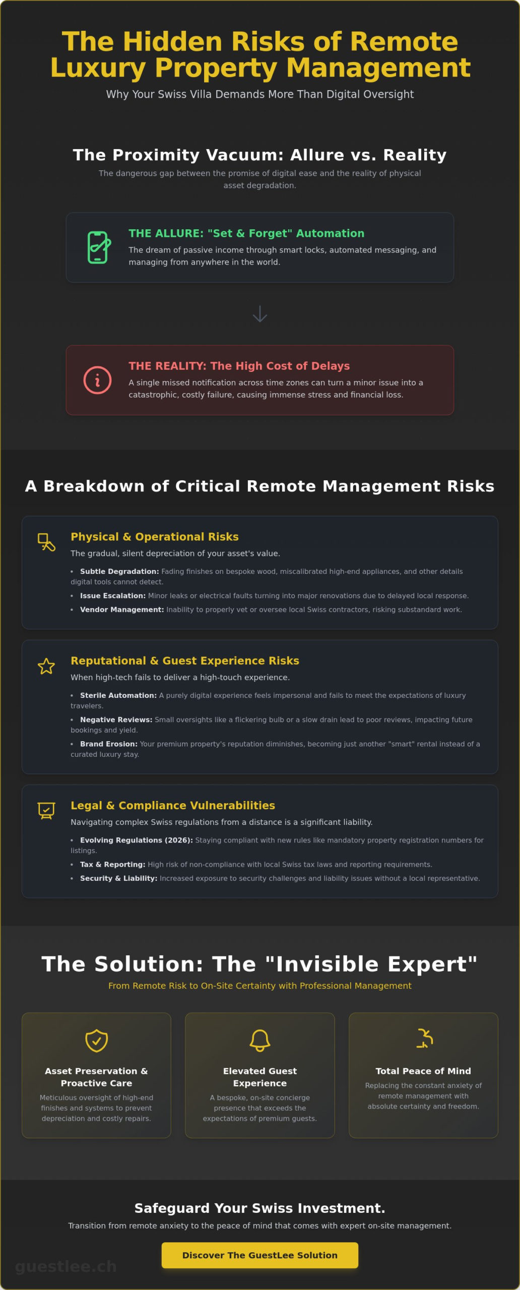 The Hidden Risks of Managing a Rental Property Remotely: A 2026 Guide for Luxury Owners