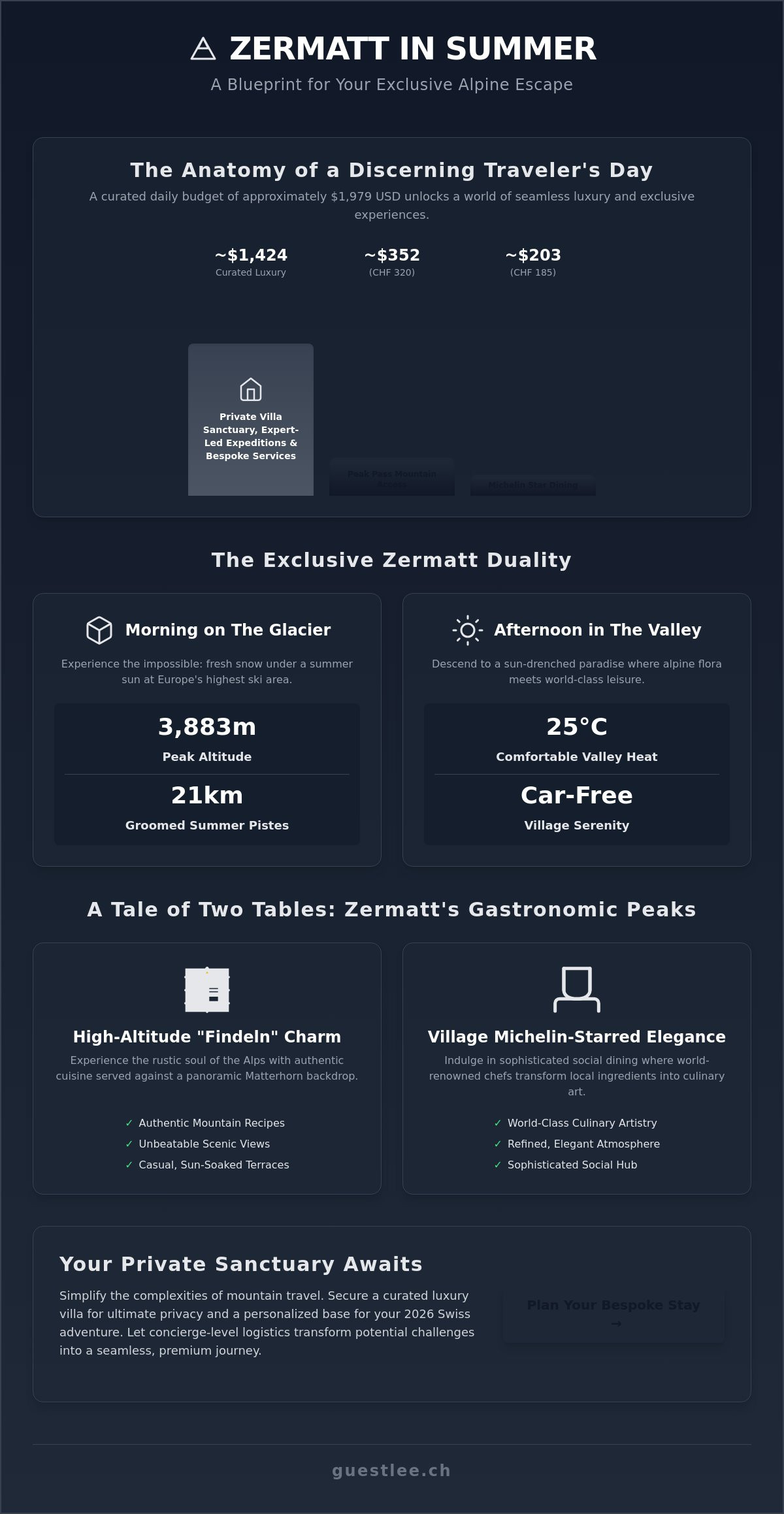 Zermatt in Summer: A Guide to Curated Alpine Luxury in 2026