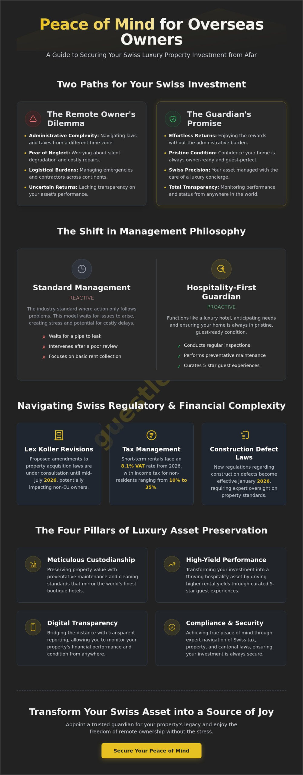 Peace of Mind Property Management for Overseas Owners: The 2026 Swiss Guide