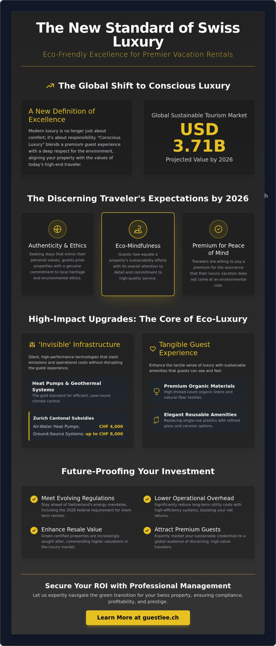 Eco-Friendly Upgrades for Vacation Rentals: Elevating Luxury through Sustainability