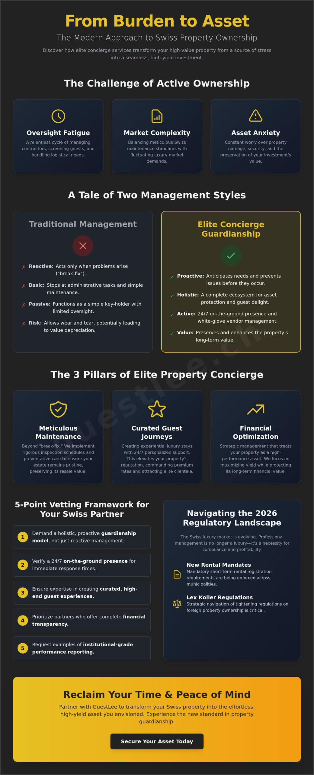 Concierge Services for Property Owners: The 2026 Guide to Elite Asset Management