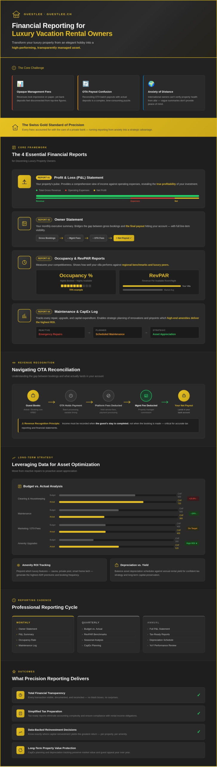 Financial Reporting for Vacation Rental Owners: A Guide to Asset Optimization