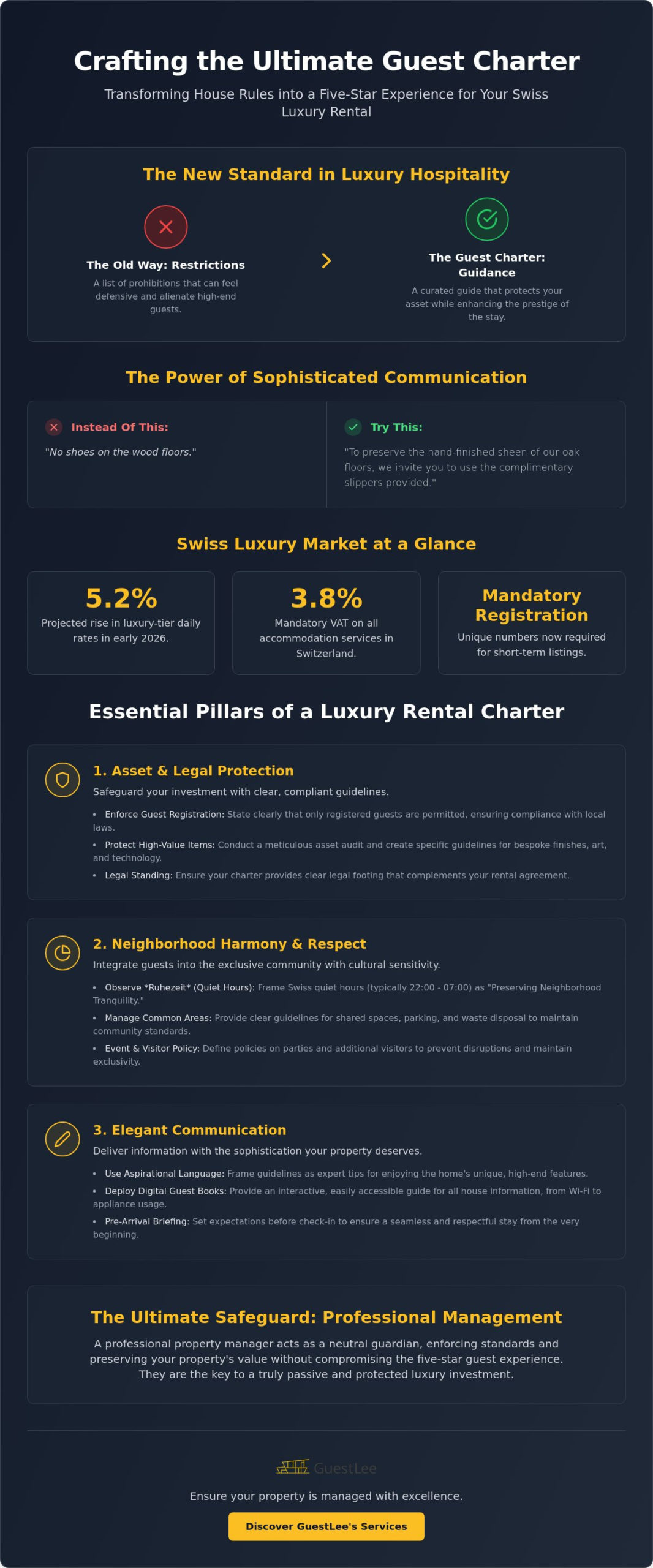 How to Set House Rules for a Luxury Rental: The Definitive Owner’s Guide for 2026