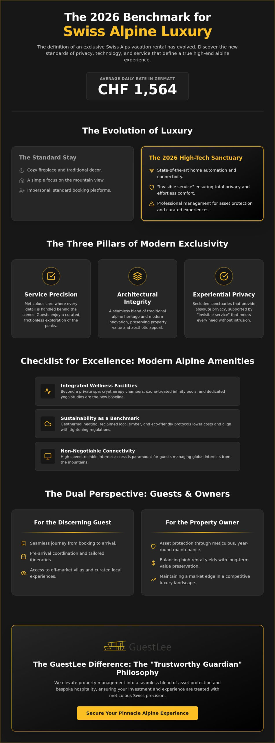 Exclusive Swiss Alps Vacation Rentals: The 2026 Guide to Luxury Alpine Living