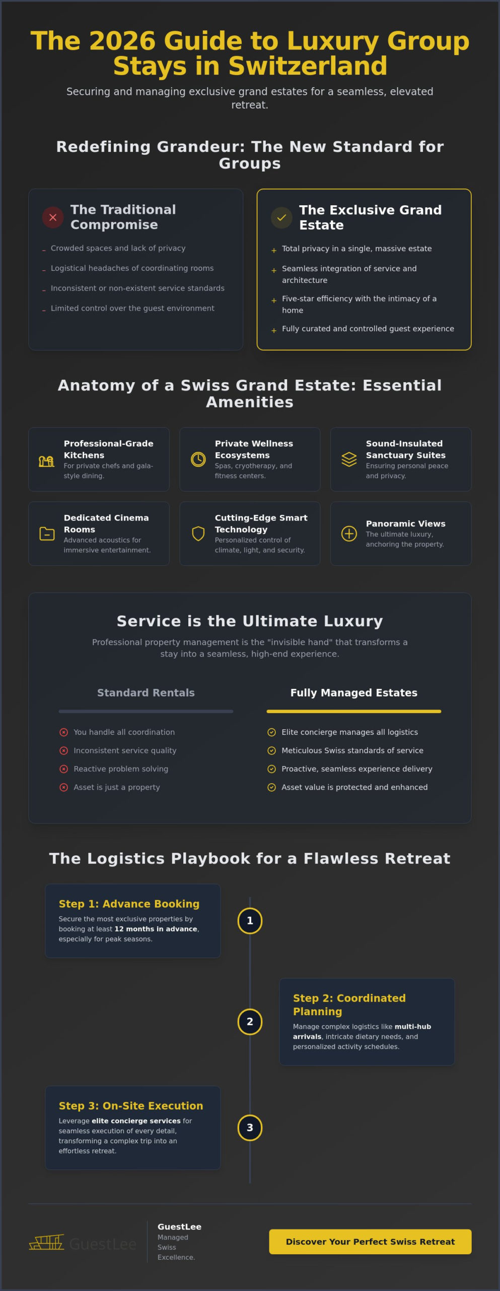 Large Group Accommodation in Switzerland: The 2026 Guide to Luxury Stays