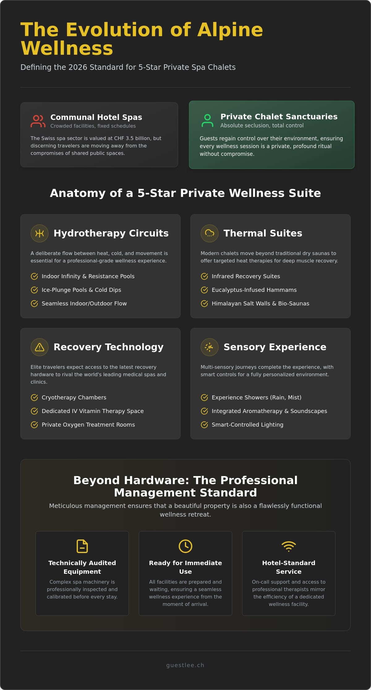Luxury Chalets with Spa in Switzerland: The 2026 Wellness Experience Guide