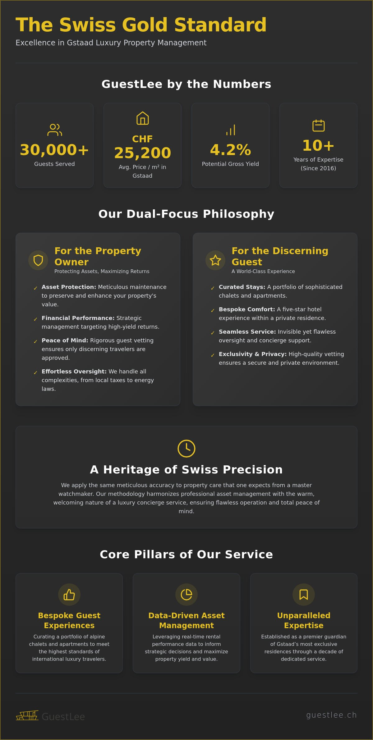 Luxury Property Management in Gstaad: The GuestLee Standard of Swiss Excellence