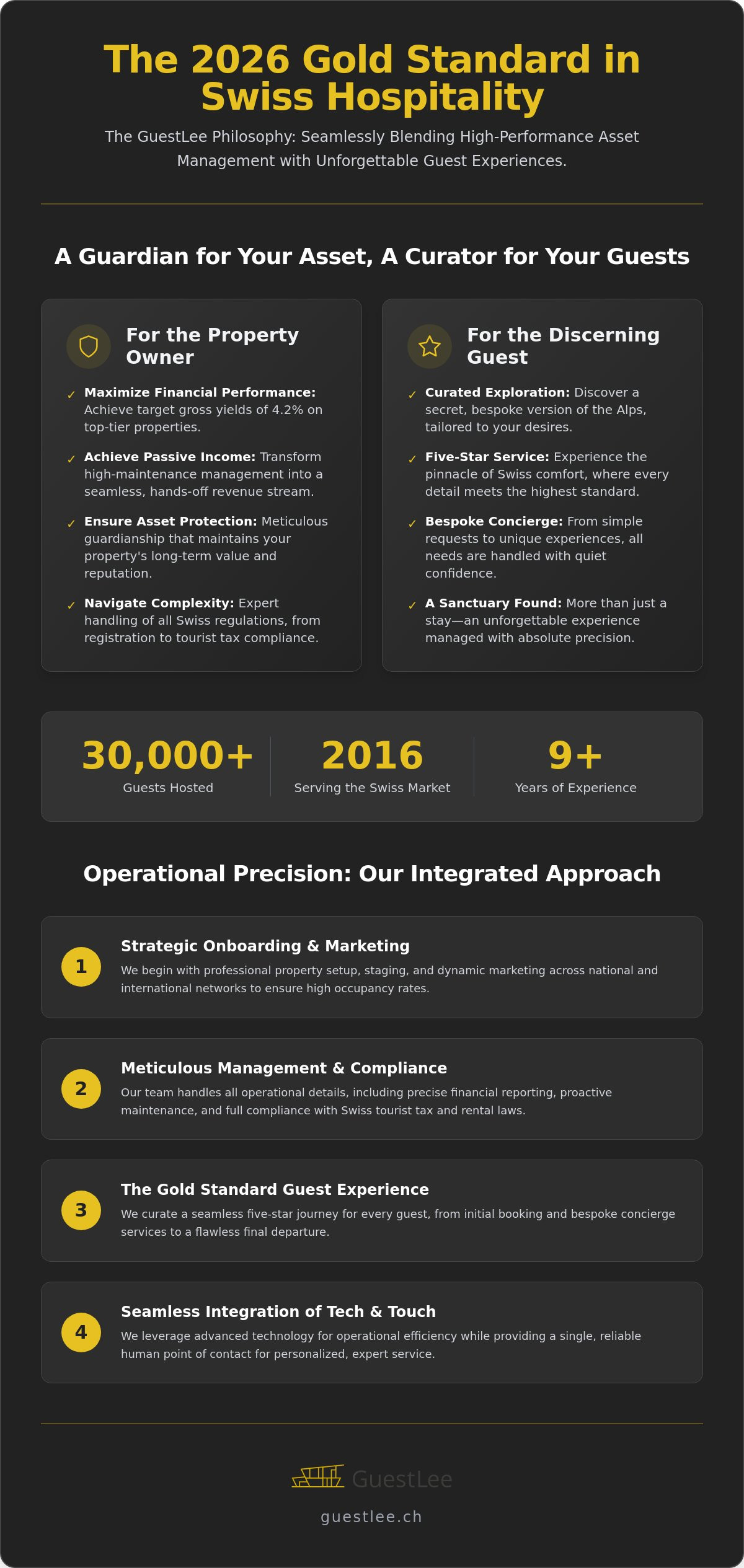Why Choose GuestLee: The Premier Standard for Swiss Luxury Hospitality
