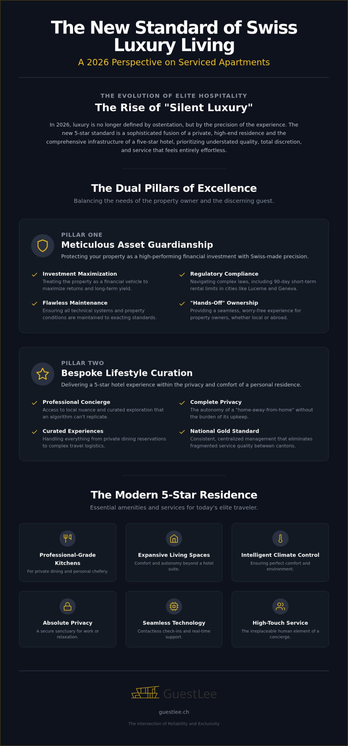 Serviced Luxury Apartments in Switzerland: The 2026 Standard of Elite Living