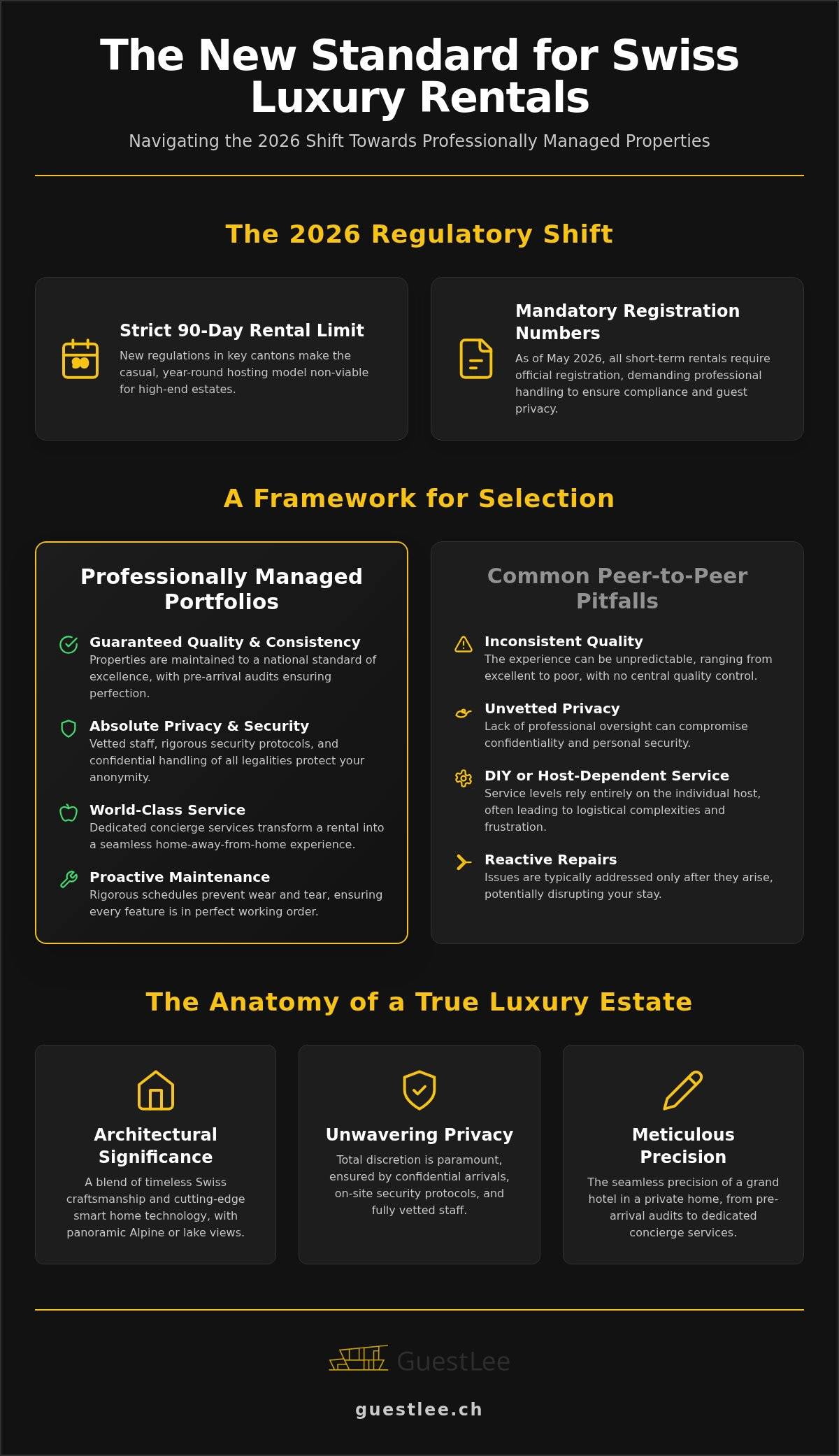 Exclusive Property Rentals in Switzerland: The 2026 Guide to Curated Stays