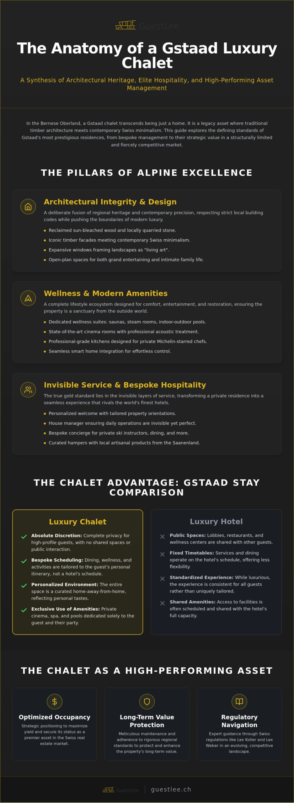 Gstaad Luxury Chalets: The 2026 Guide to Alpine Elegance and Exclusive Stays