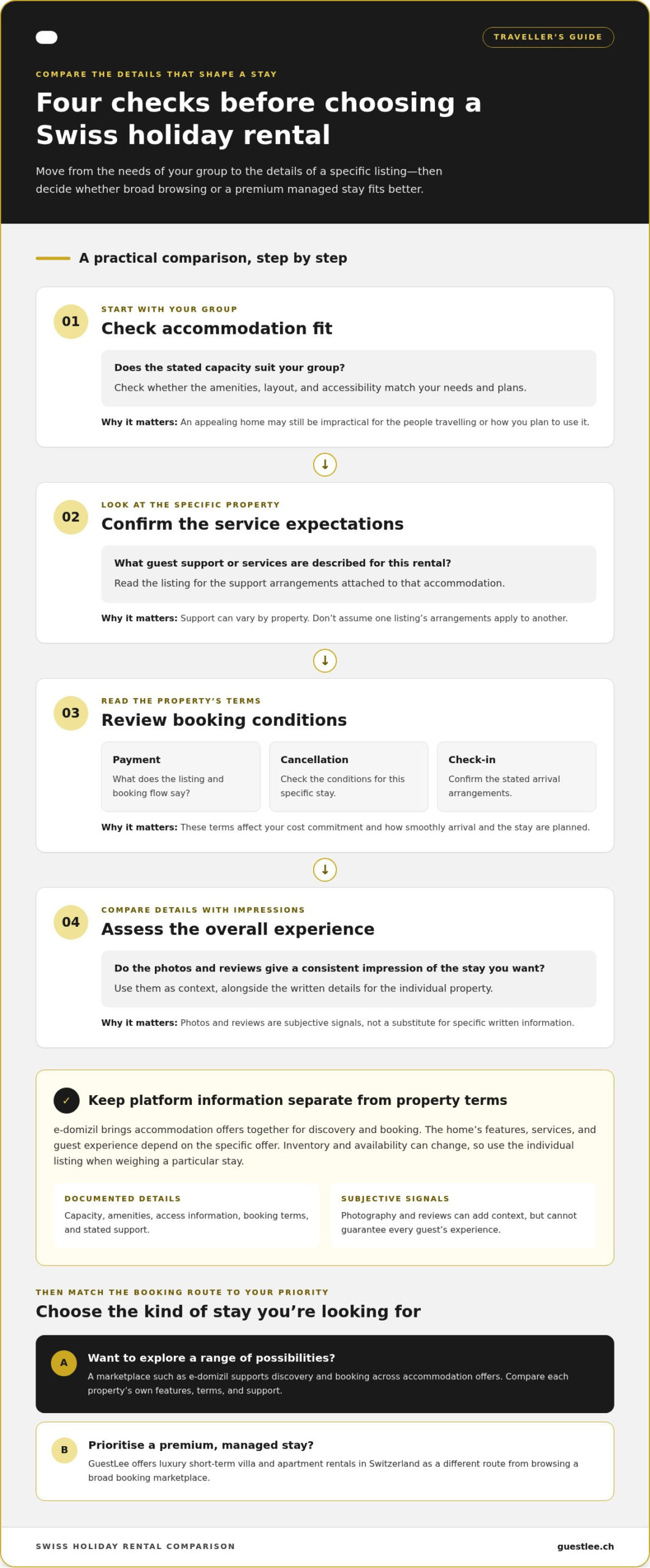 E-domizil Compared: Finding the Right Swiss Holiday Rental